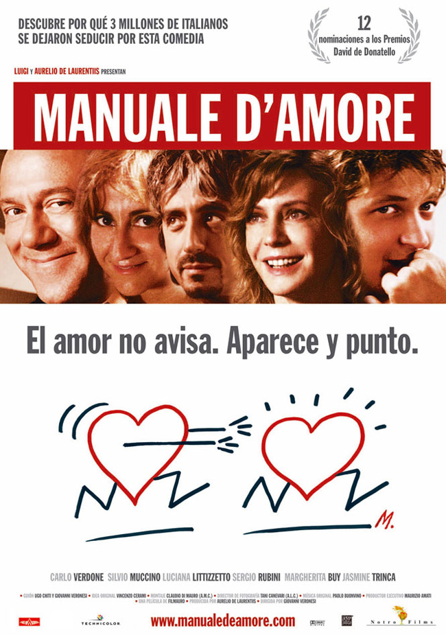 MANUALE D'AMORE - 2005