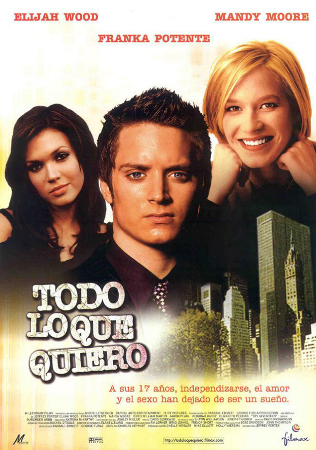 TODO LO QUE QUIERO - Try Seventeen - 2002